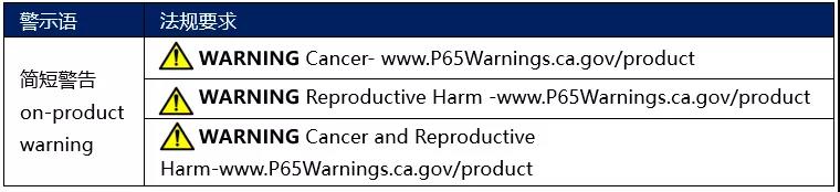 加州65简短警告标识-1.jpg