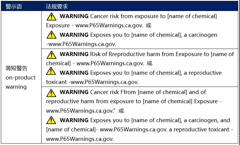 加州65简短警告标识-2.jpg