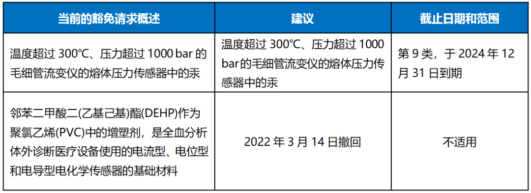 微信图片_20220916141216.png