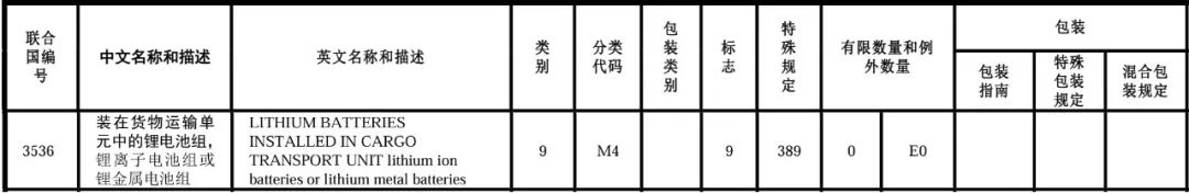 新增大型锂电储能系统UN编号.jpg