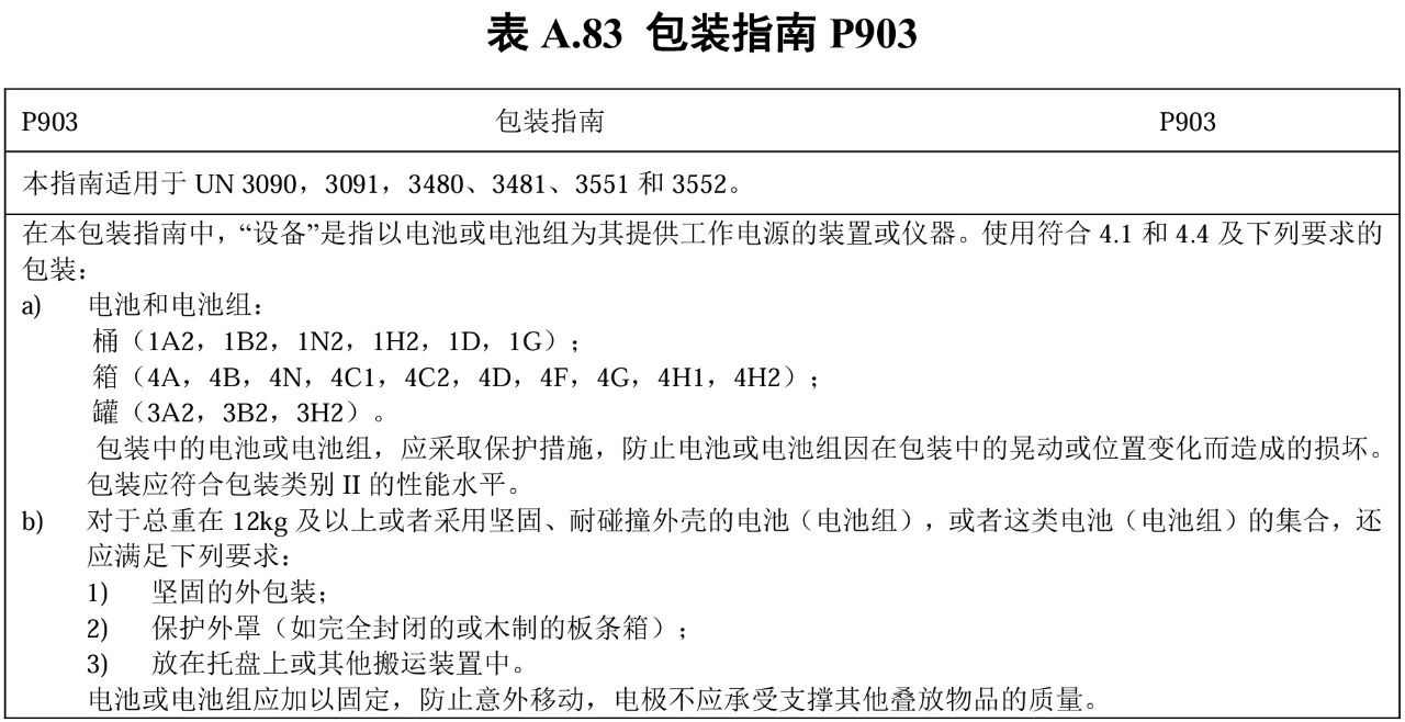 运输包装使用要求-1.jpg